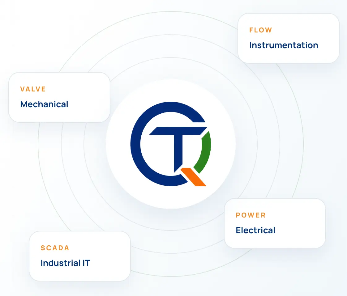 Orvanteq Industrial sourcing and procurement for technical equipment